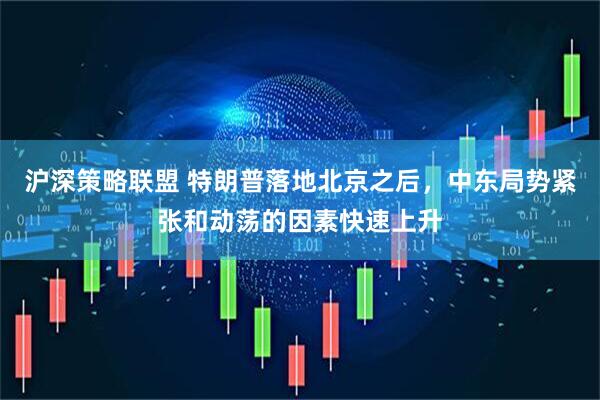沪深策略联盟 特朗普落地北京之后，中东局势紧张和动荡的因素快速上升